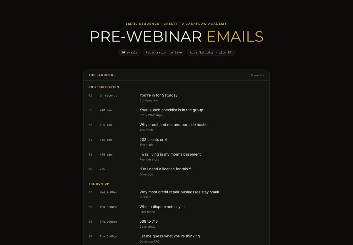 Pre-webinar preview